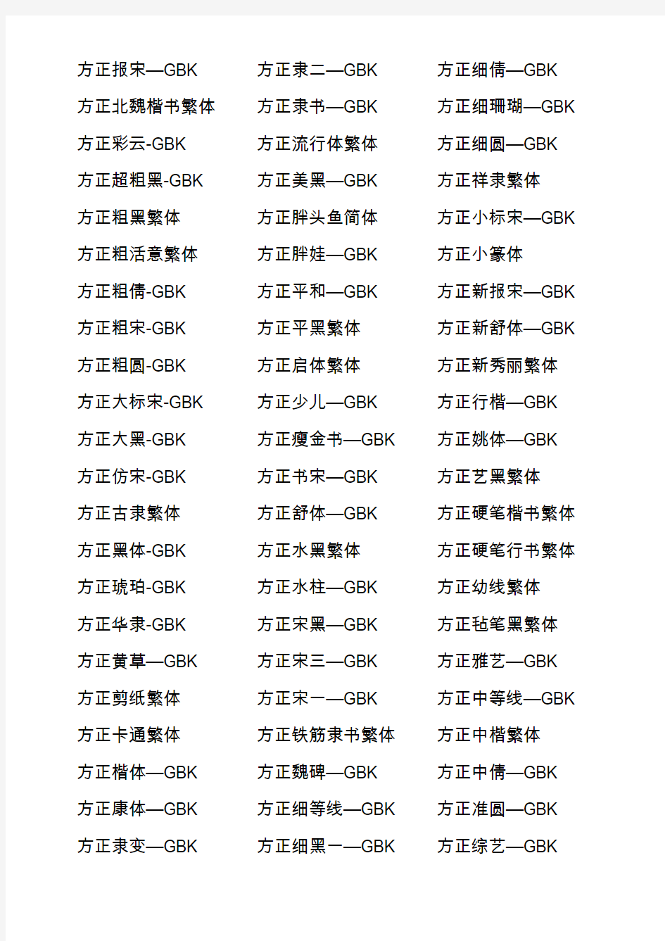 字体对照表