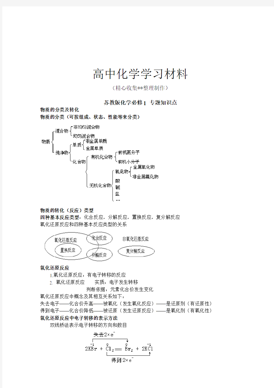 苏教版高中化学必修一化学 专题知识点