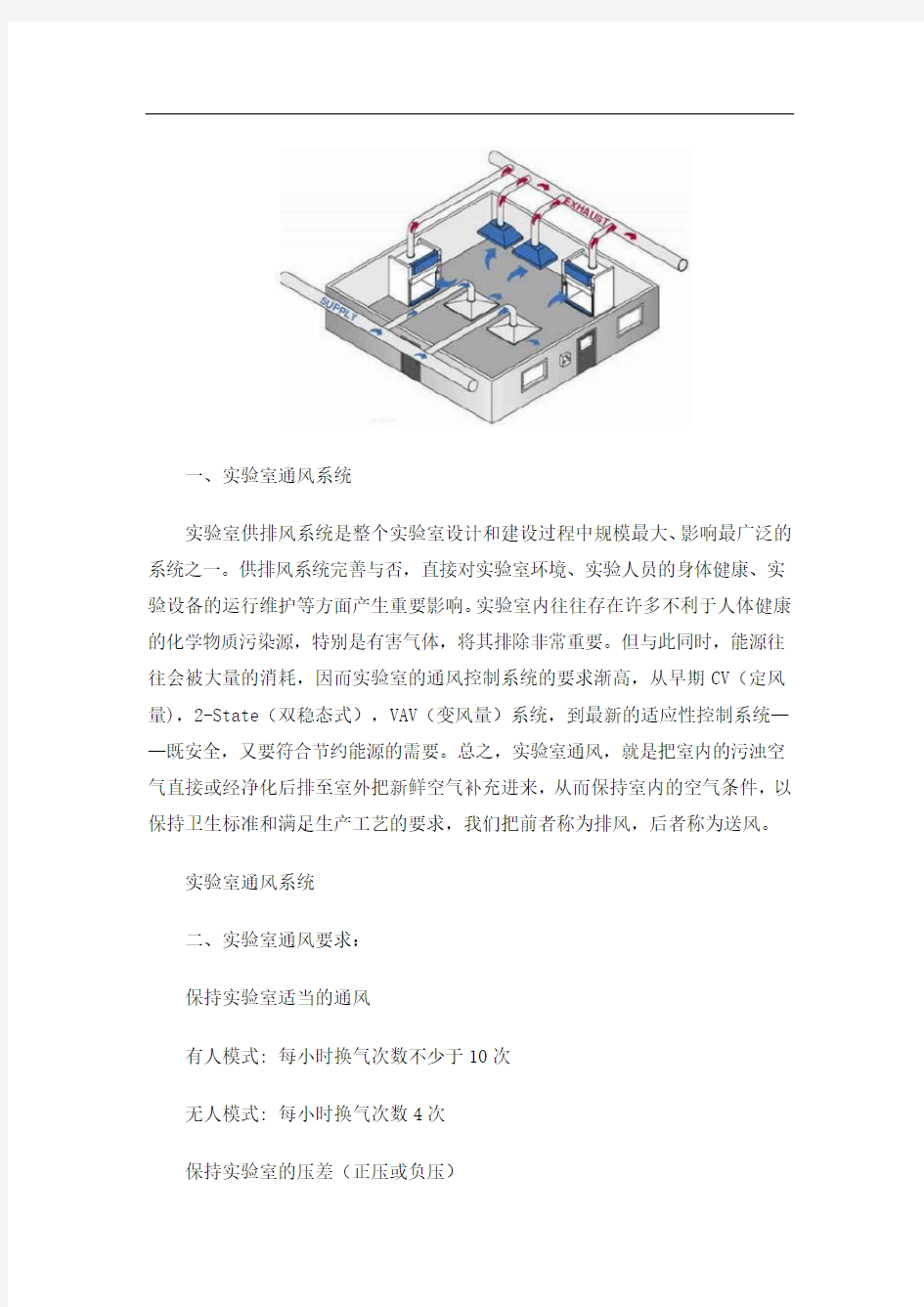 实验室通风系统方案