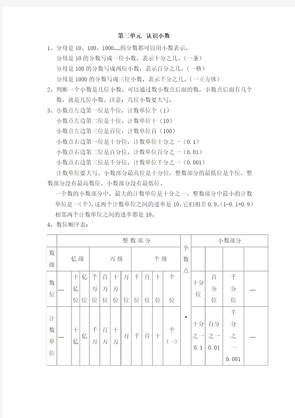 最新苏教版五年级数学上册第三、四、五、六单元概念