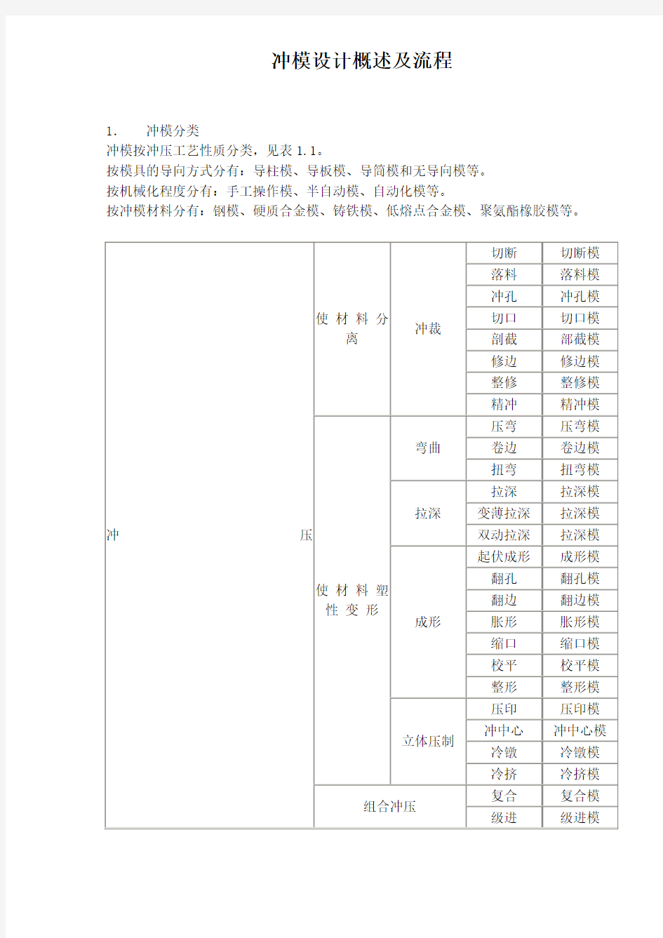 冲模设计概述及流程