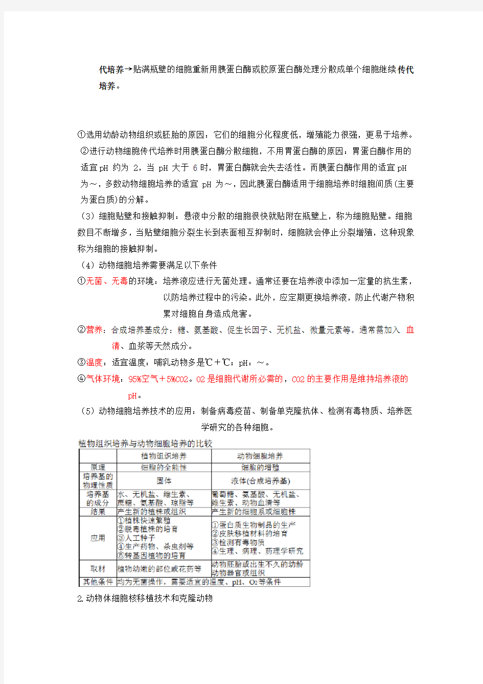 高中生物选修三专题二细胞工程知识点