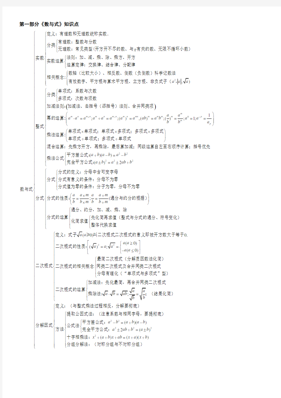 新编初中数学知识点框架图