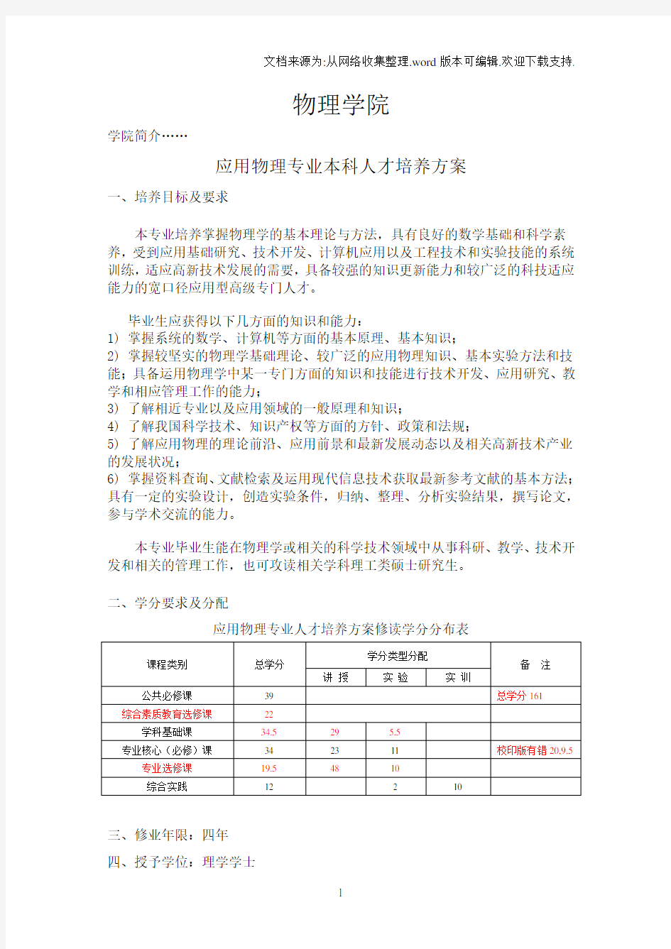 云南大学应用物理专业教学计划(学校印刷)