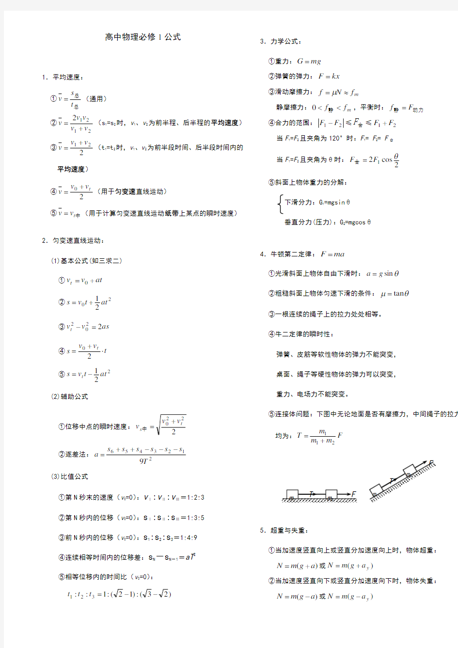 高中物理公式表74277