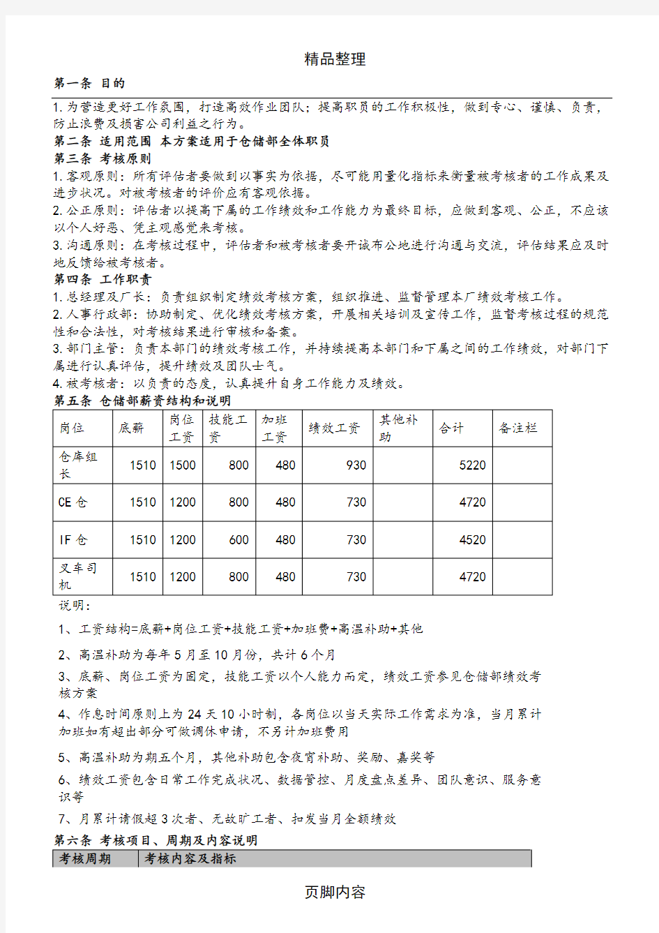 仓储部绩效考核制度