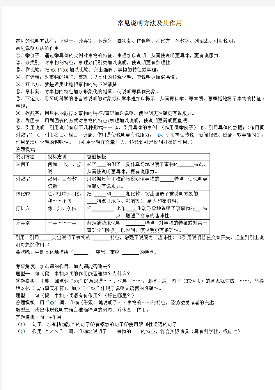 小学语文常见说明方法及其作用