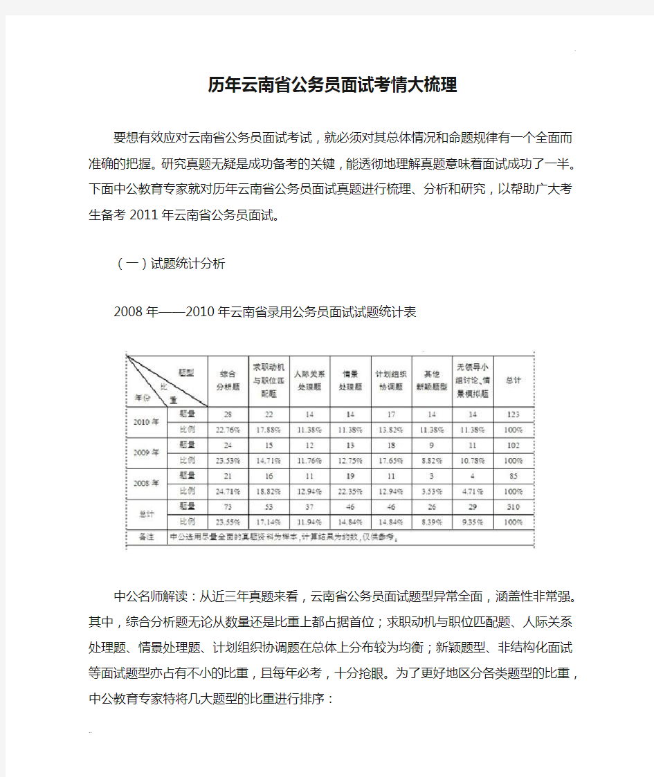 历年云南省公务员面试考情大梳理