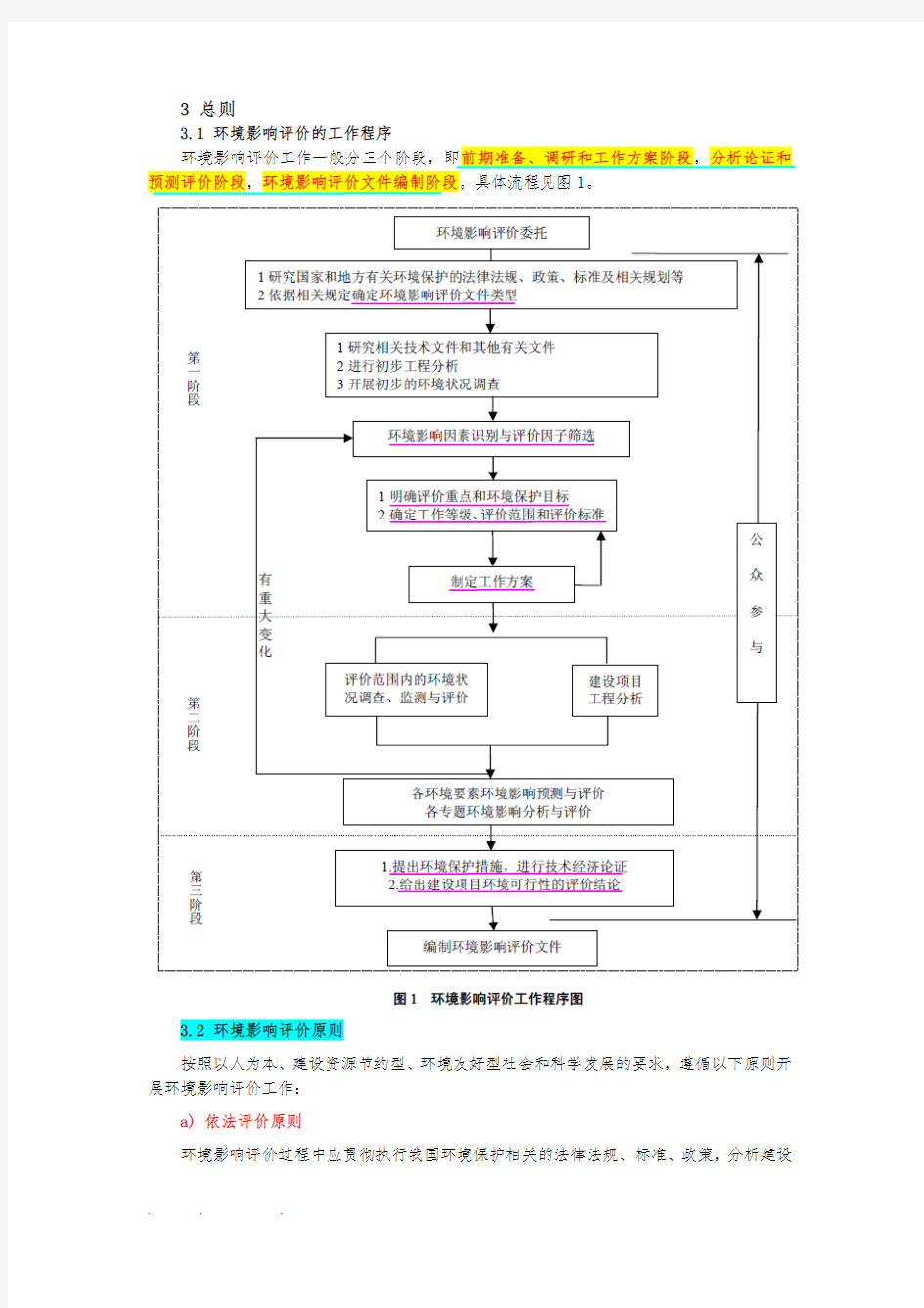 环境影响评价技术导则总纲