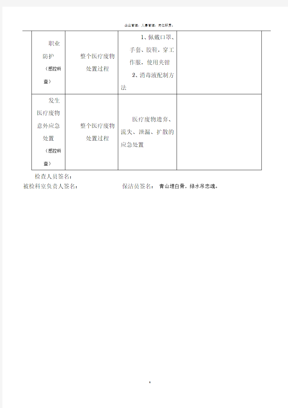 医疗废物管理专项检查表(样表)