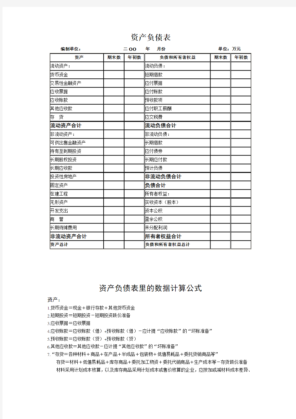 资产负债表里的数据计算公式