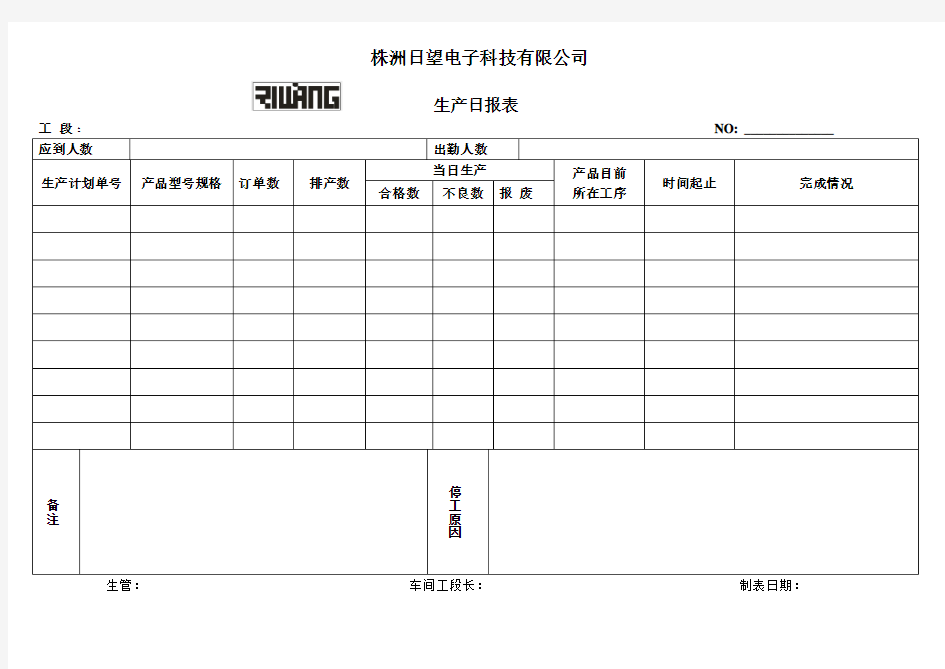 生产日报表格式