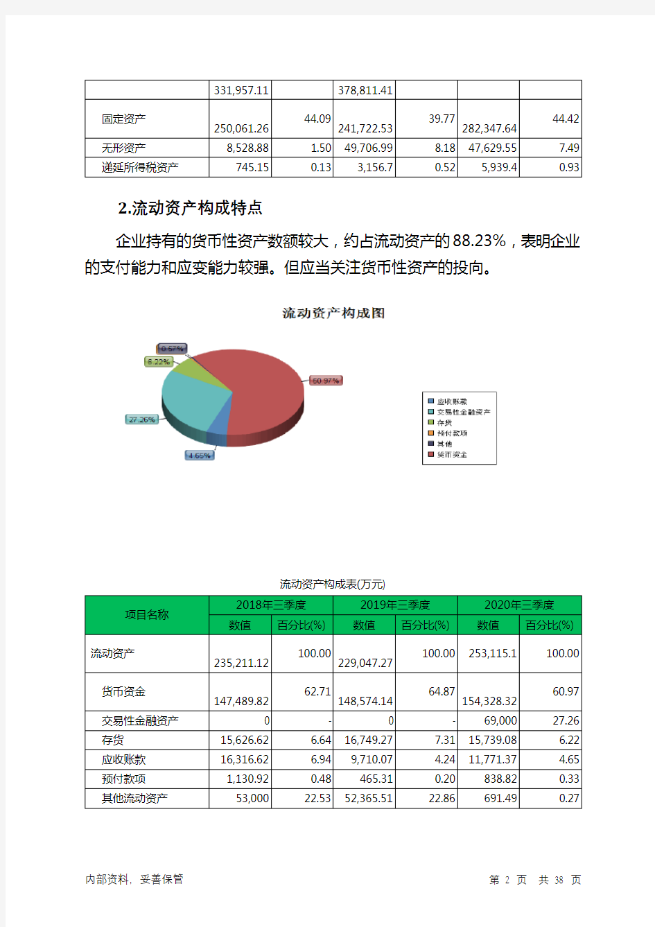 新世界2020年三季度财务分析详细报告