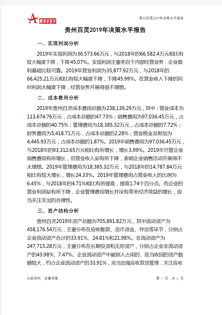 贵州百灵2019年决策水平分析报告