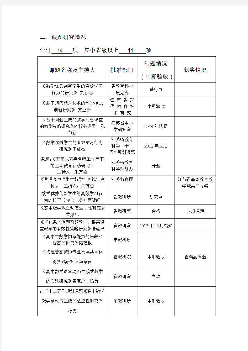 扬州市中小学名师工作室年终考核表