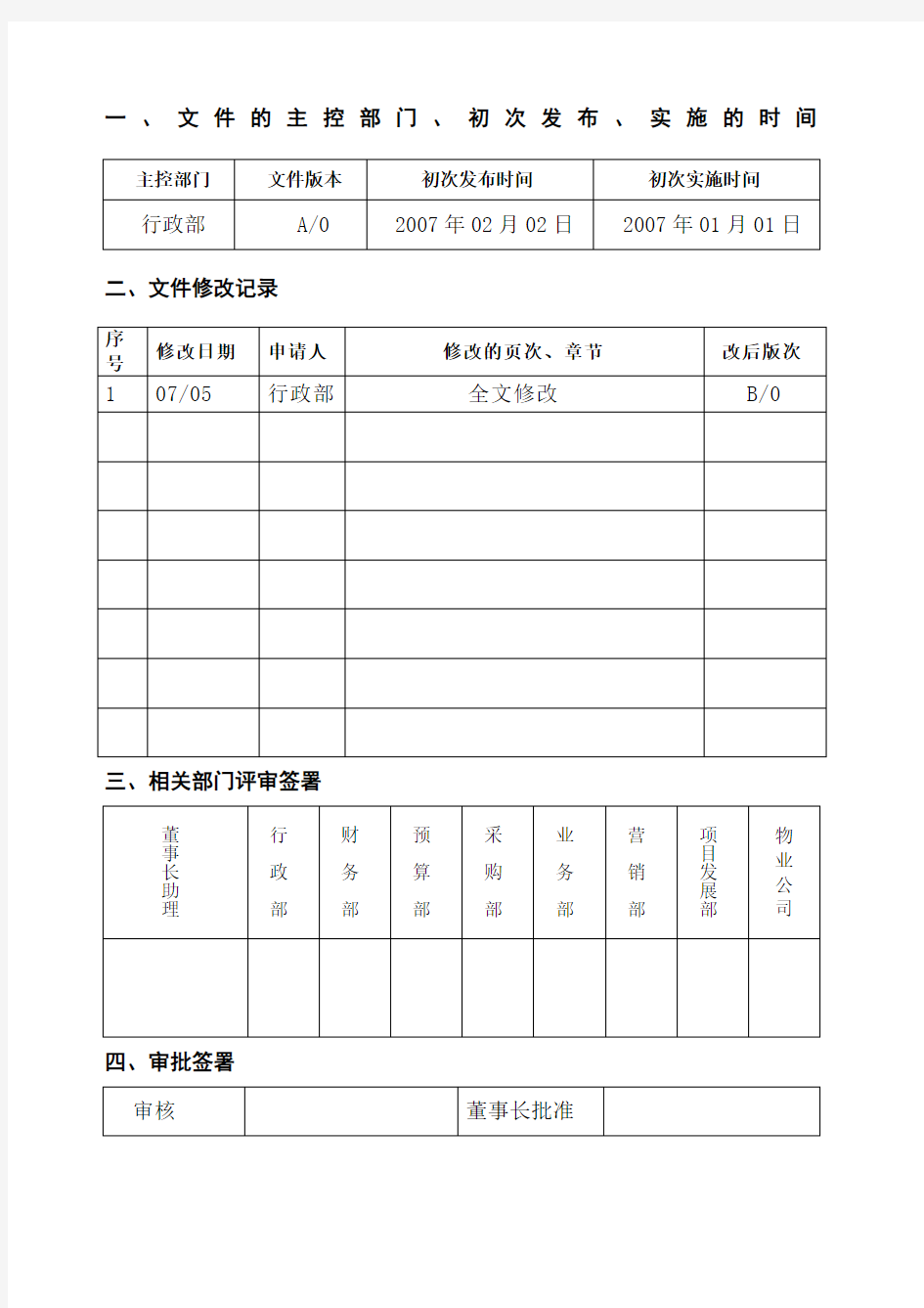 房地产公司绩效考核管理办法