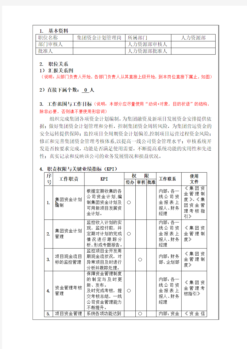 万科集团标准职位说明书集团资金计划管理岗