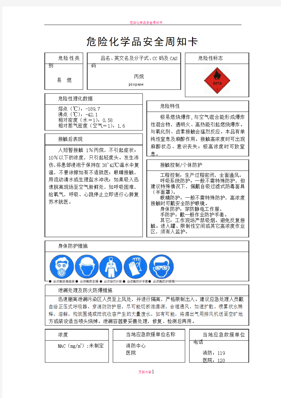 危险化学品安全周知卡--MSDS