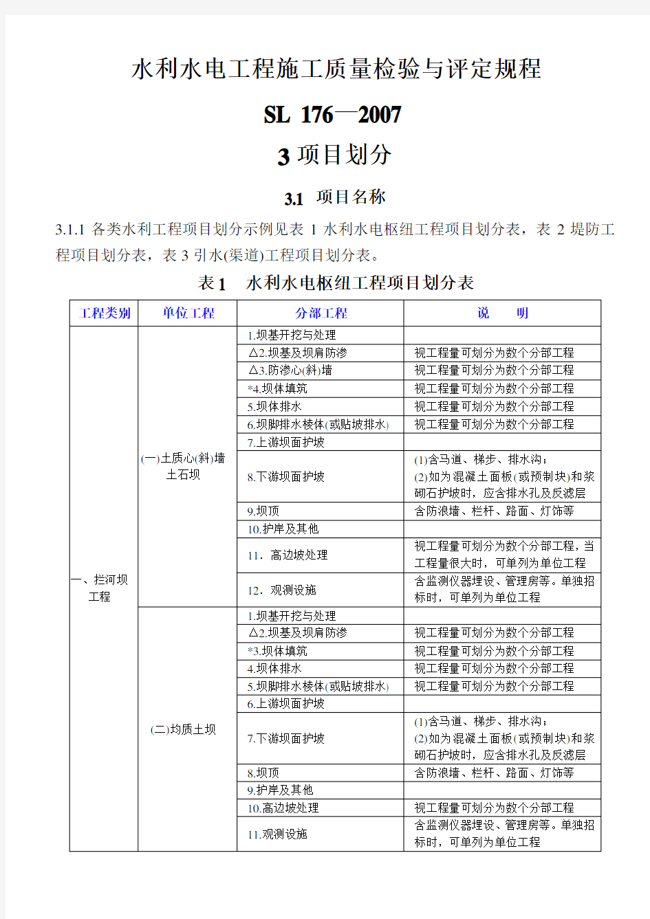 水利水电工程项目划分