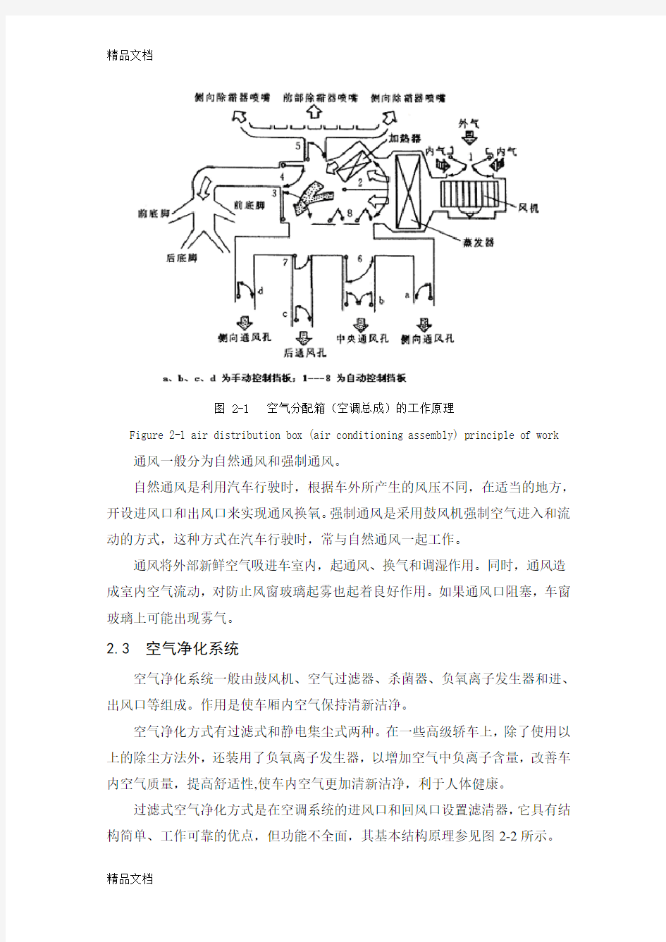 汽车空调的结构原理教案资料