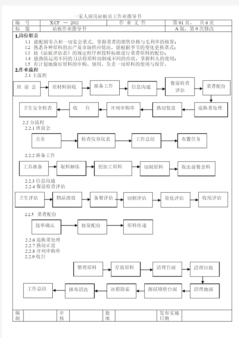 厨房砧板作业指导书