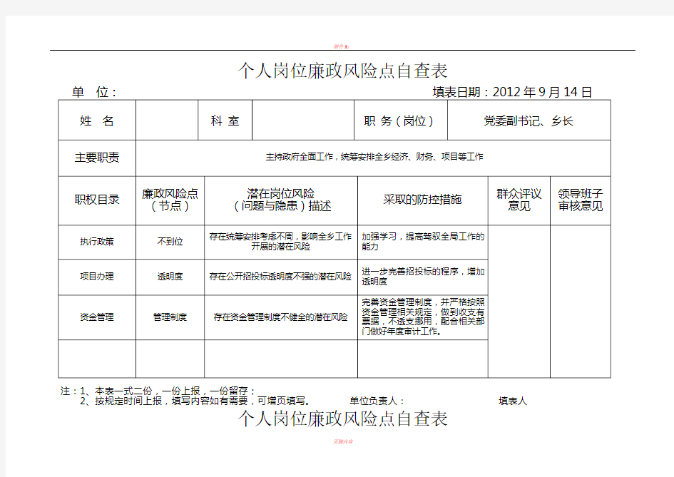 个人岗位廉政风险点自查表26343