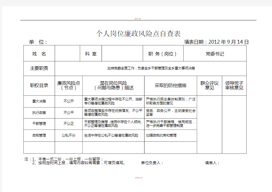 个人岗位廉政风险点自查表26343