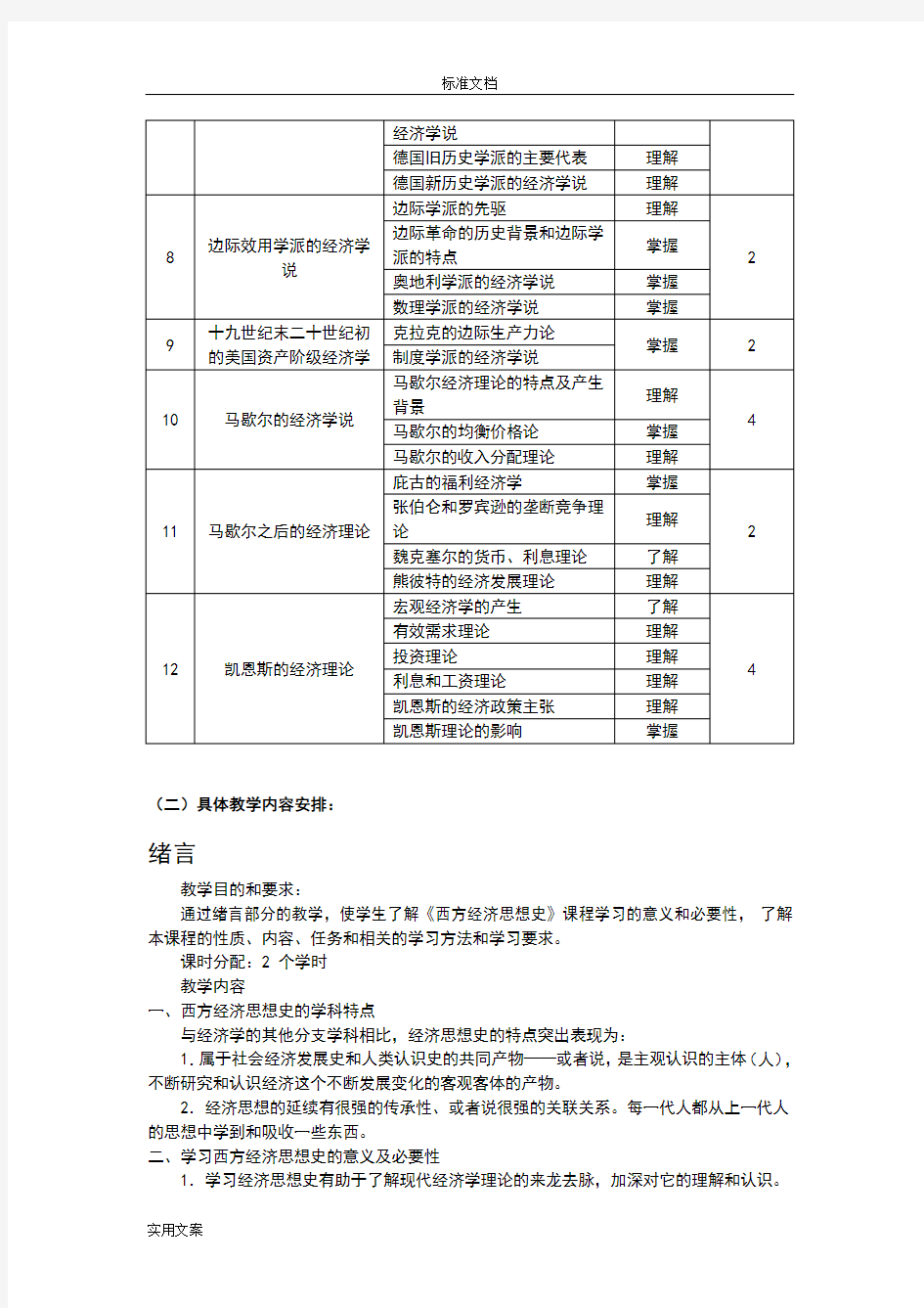 金融系《西方经济思想史》教学大纲设计(霍翠凤、王超)