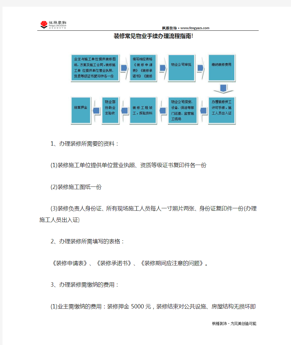 装修常见物业手续办理流程指南