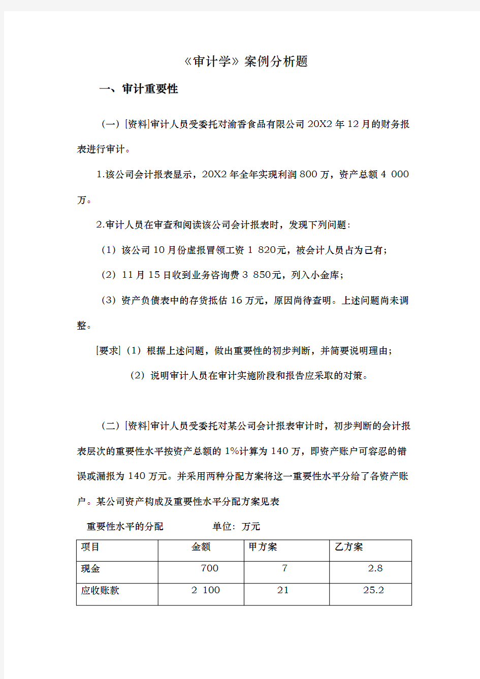 审计学案例分析题