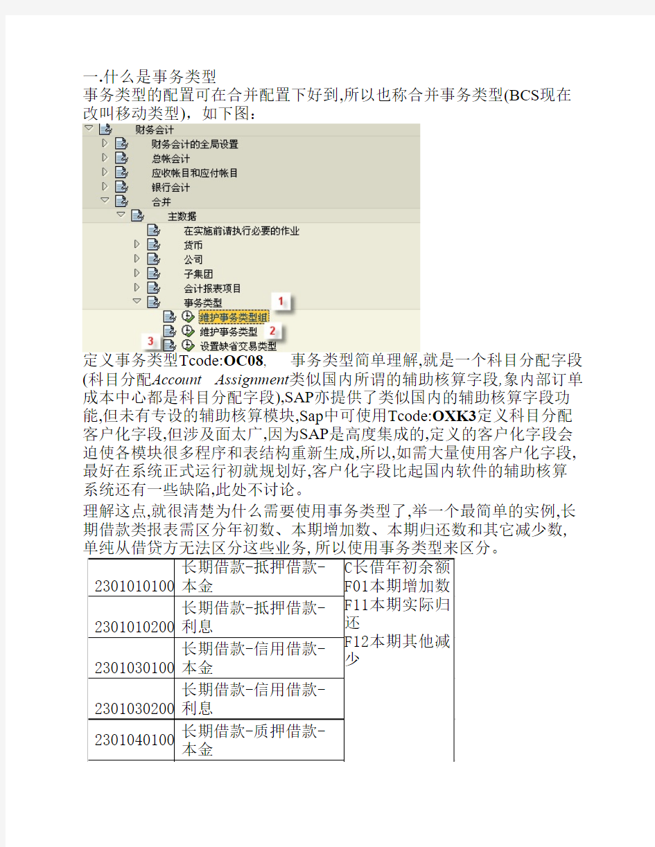 合并业务类型应用