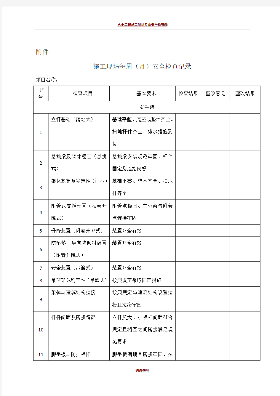 施工现场安全检查表范本