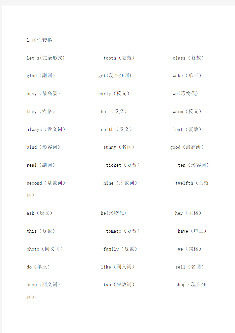 小升初英语题型练习句型转换连词成句正确形式填空全部题型