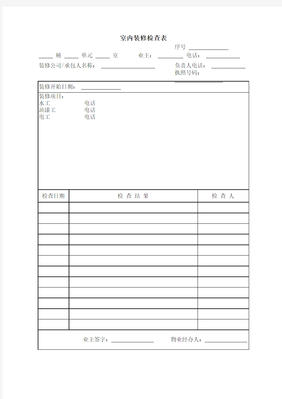 物业常用管理表格汇总