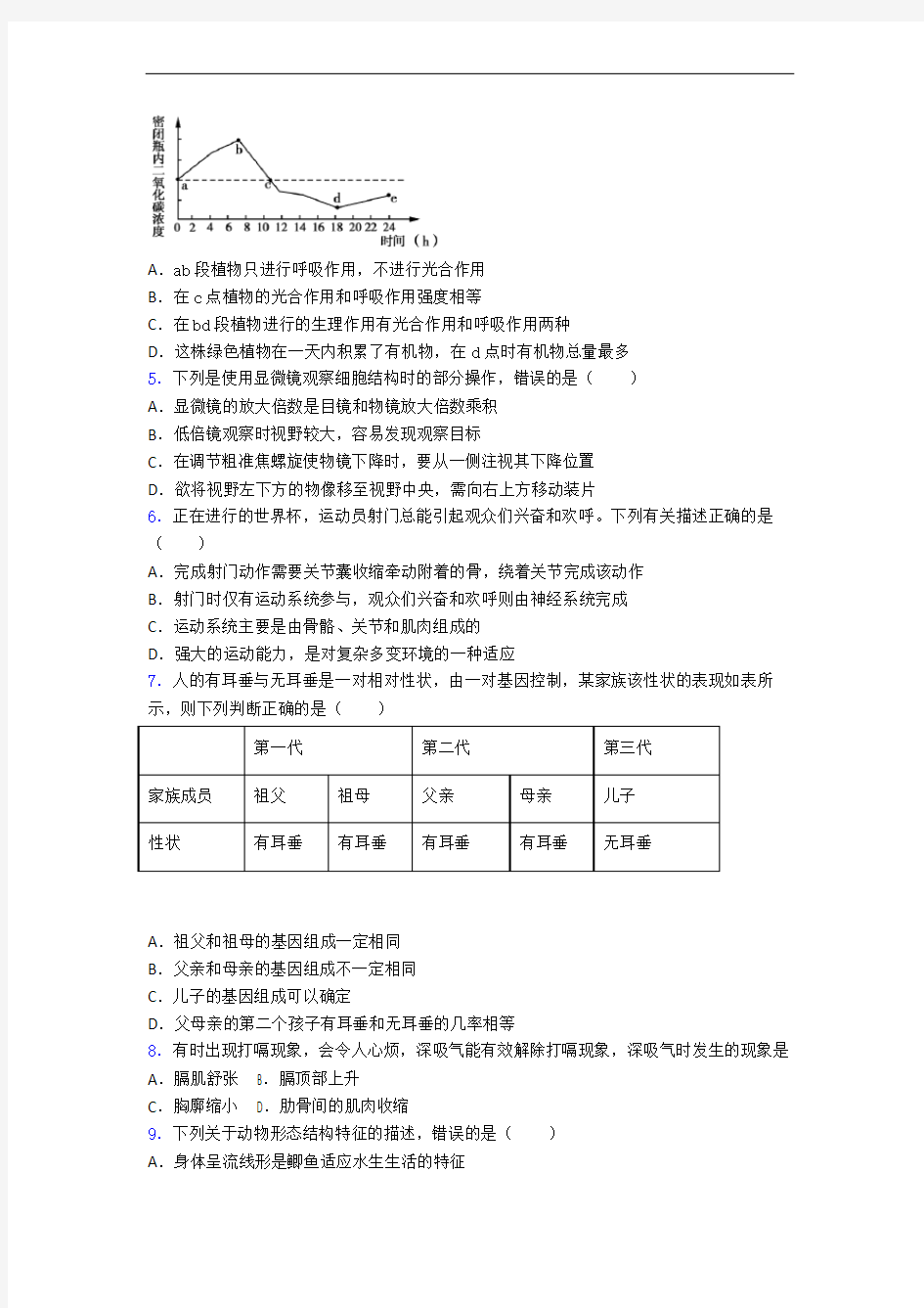 中考生物易错题汇编试题(附答案)