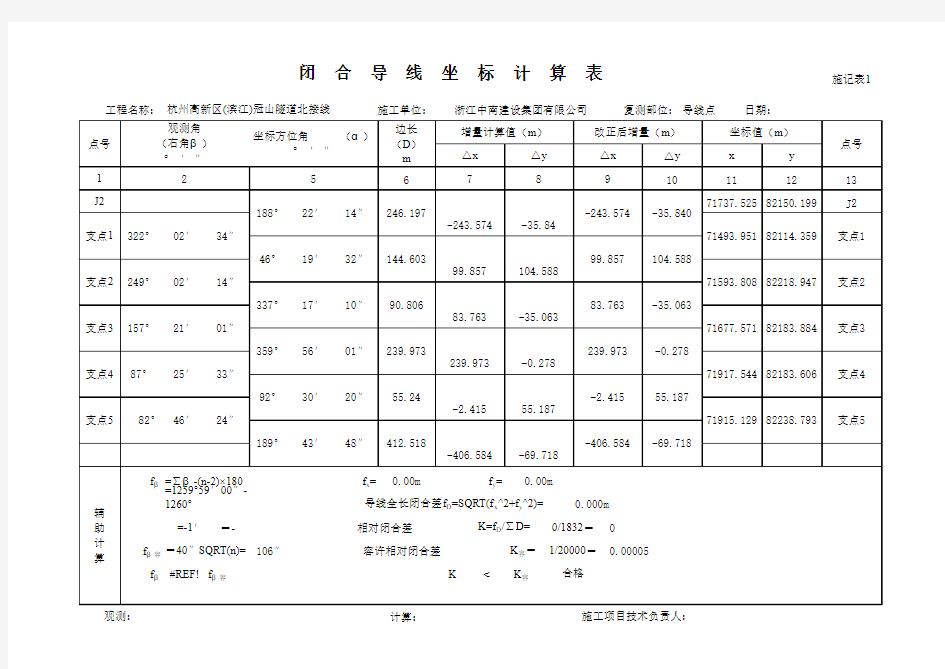 导线点复测记录(闭合+附合)