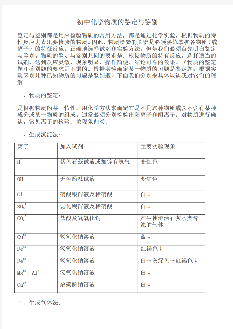 初中化学物质的鉴定与鉴别