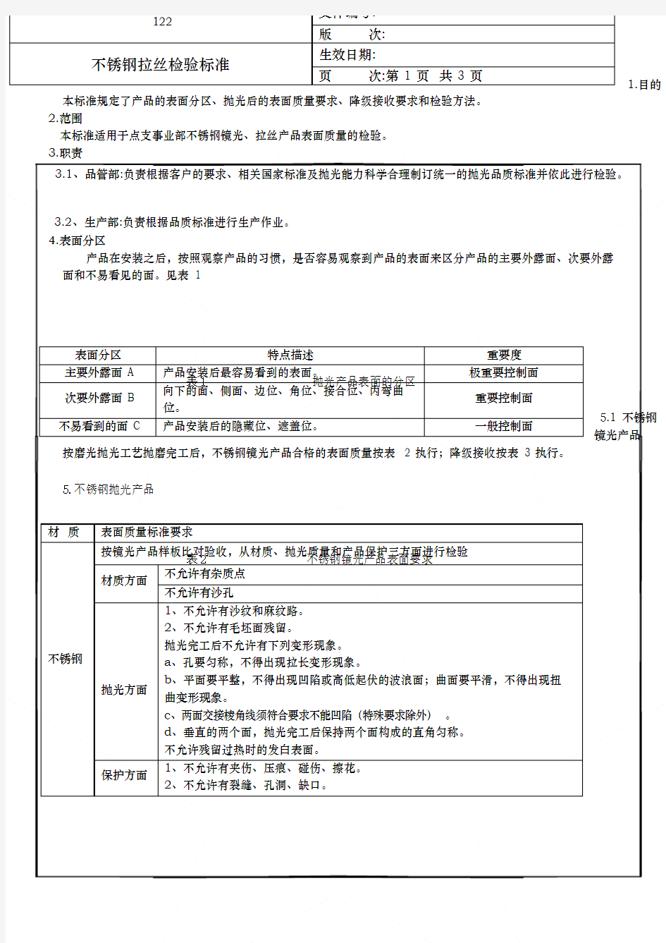 不锈钢验收标准