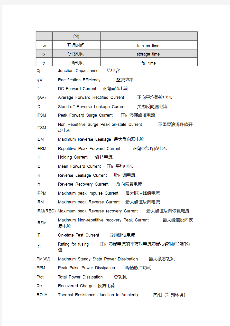  二极管参数中英文对照表