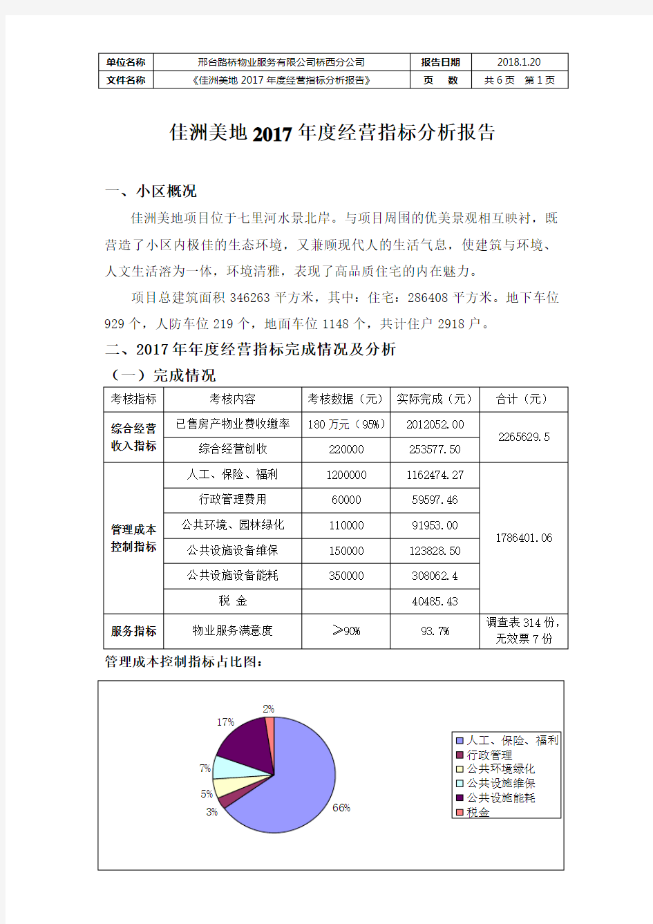 2017年度经营指标分析报告