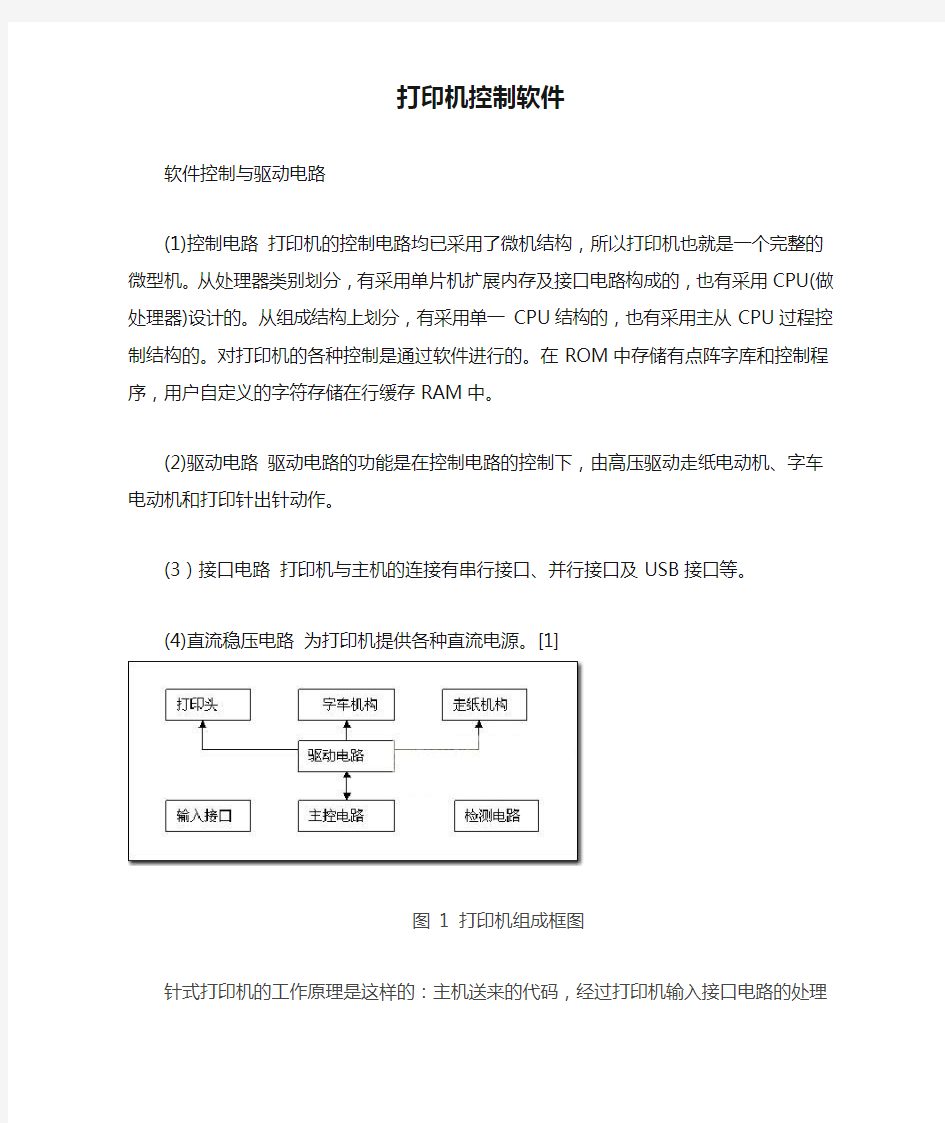 打印机控制软件