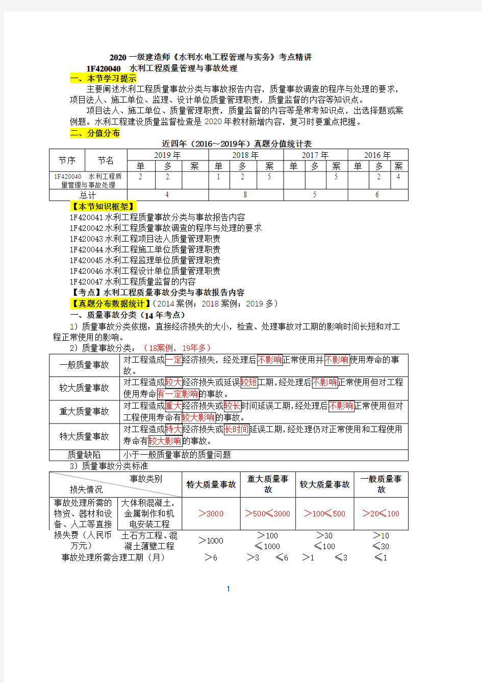 一建【水利】第34讲-水利工程质量管理与事故处理