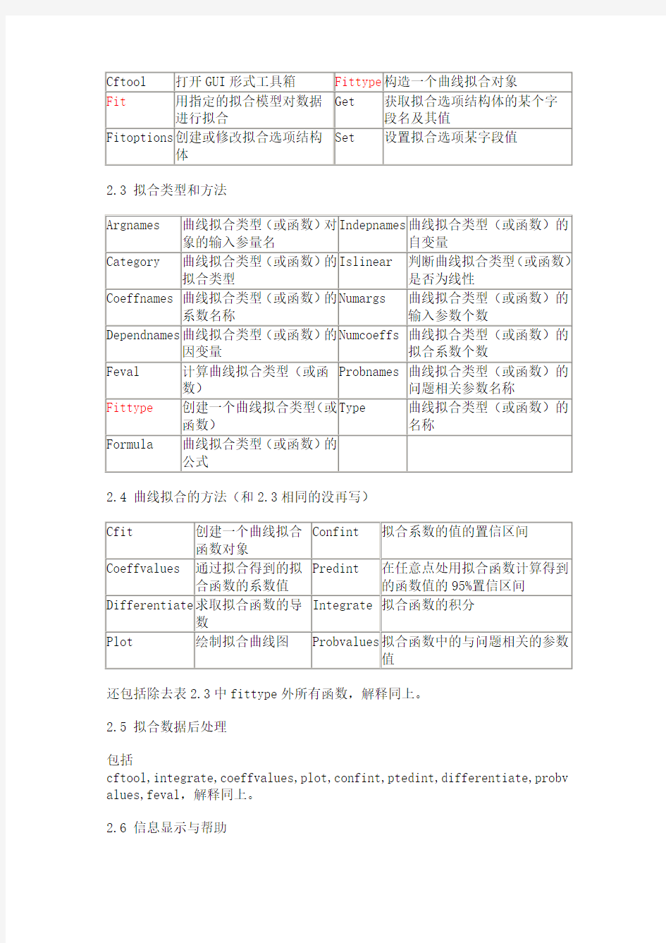 MATLAB常用工具箱函数注释