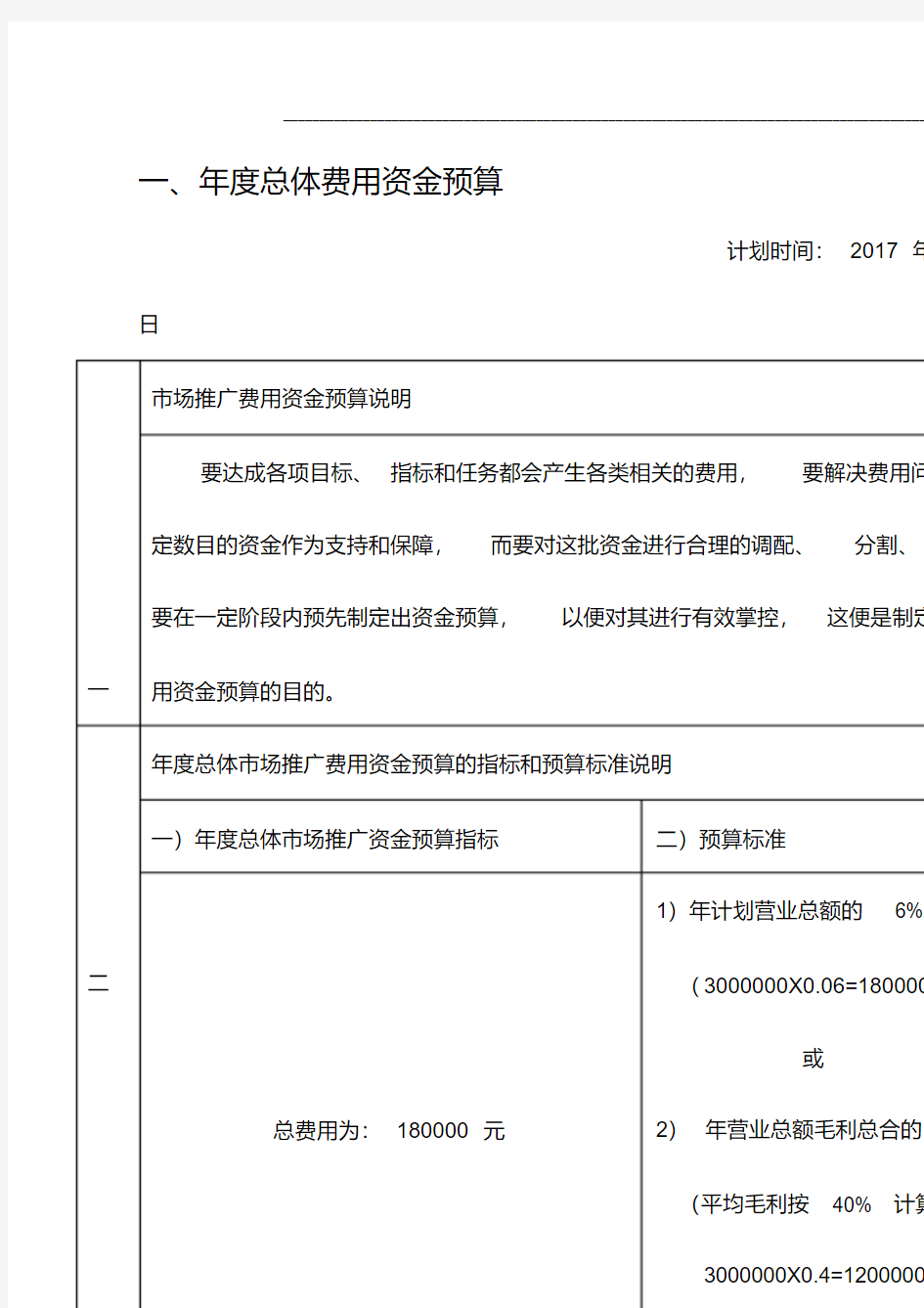 年度市场推广费用预算及使用计划