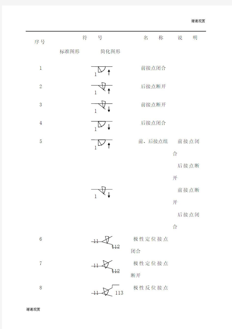 继电器接点的图形符号.docx