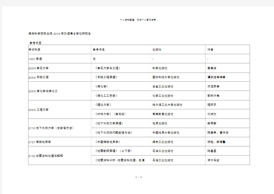 煤炭科学研究总院2019年攻读博士学位研究生