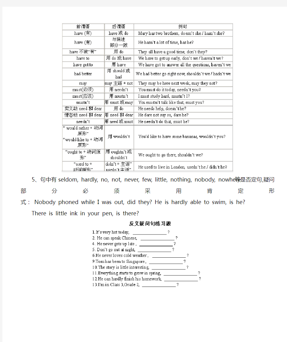 小学英语专项复习反义疑问句