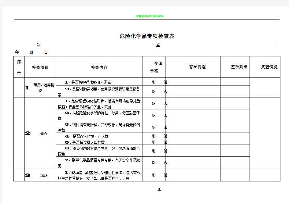 危险化学品专项检查表