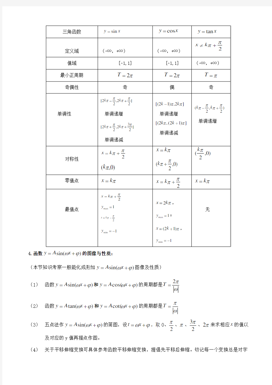 高中数学三角函数专题复习内附类型题以及历年高考真题