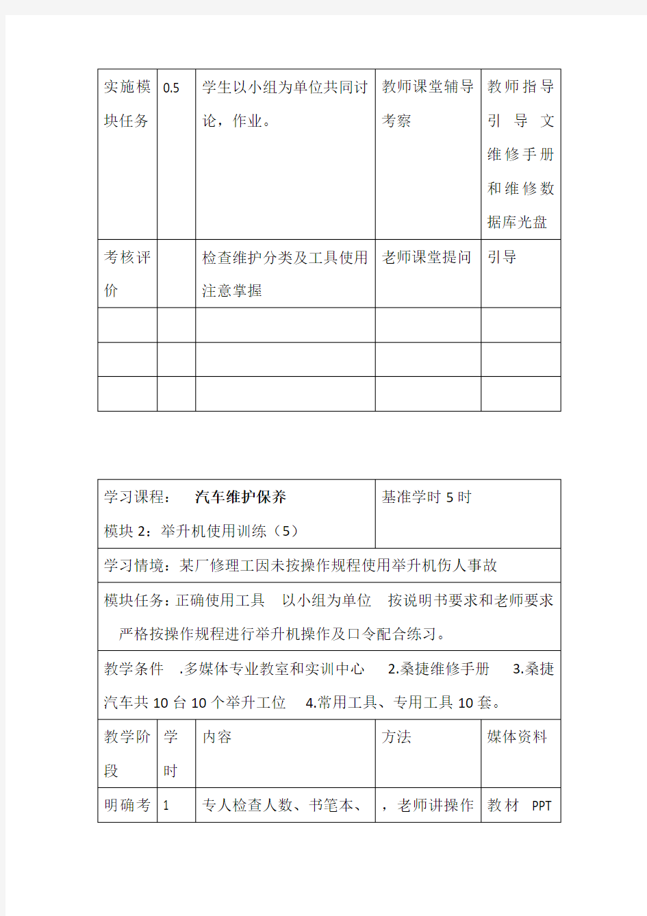 汽车维护保养授课计划教学文案